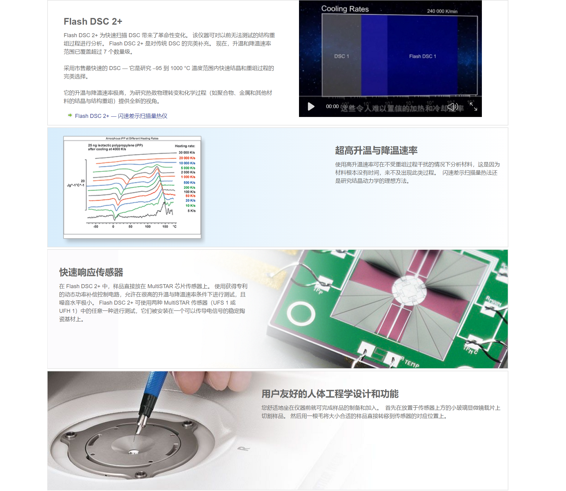 2，快速扫描量热仪（Flash DSC）.png